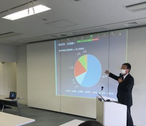 2021年度 第１四半期あれこれ